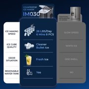 Simzlife Ice Maker Countertop, 8 Cubes Ready in 6 Mins, 26lbs in 24Hrs, Self-Cleaning Ice Machine with Ice Scoop and Basket, 2 Sizes of Bullet Ice for Home Kitchen Office Bar Party