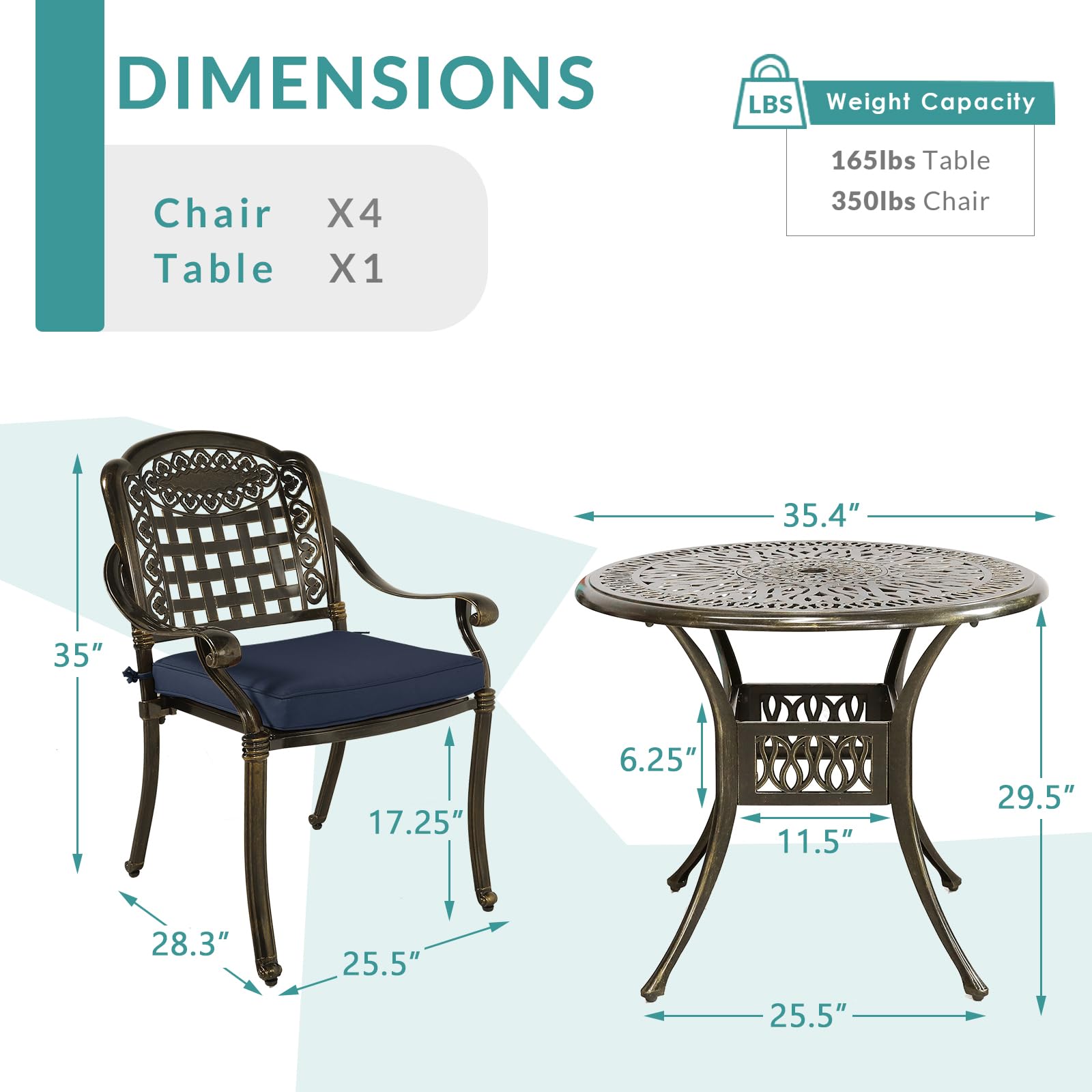 MEETWARM 5 Piece Patio Dining Set, Outdoor All-Weather Cast Aluminum Dining Table Set, Patio Furniture Set for Backyard, Include 4 Chairs with Cushions and a 35.4" Round Table, Navy Blue