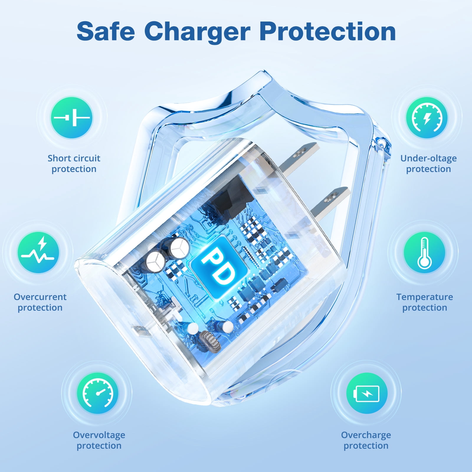 Phone Charger Fast Charging Type C Charger USB C Charger Block 3Pack 6FT Charging Cable for Phone Fast Charger Compatible with i-Phone 16/16 Plus/16 Pro/16 Pro Max/i-Phone 15/15 Pro Max/iPad and More