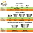 thumbnail image 4 of Neater Pets Neater Feeder Stainless Steel Replacement Bowl for Small Dog Deluxe, 2.2 Cup, 2 Count, 4 of 6
