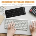 thumbnail image 3 of SHOWERORO Daily Use And Gifting Self Learning Keyboard Protector Stickers 18.00X6.50X0.50CM, 3 of 8