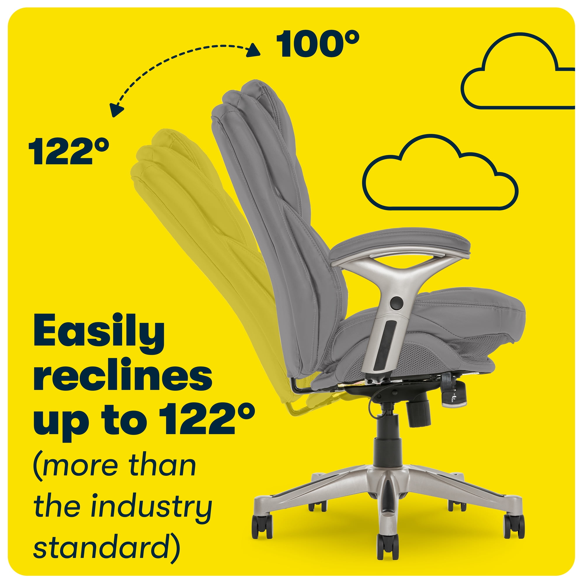 The Benefits of a Good Office Chair - Burketts Office Products