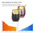 thumbnail image 2 of Vaso Termico Vino/café Acero Inoxidable 12oz Calor/frío 2 pz, Negro/Rosa, 2 of 5