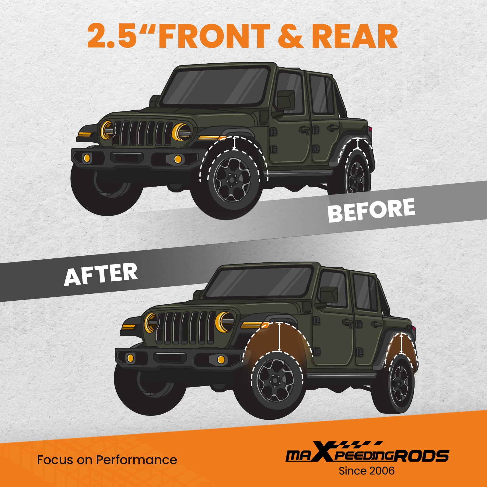 BFO 2.5" Suspension Lift Kit w/ Coil Springs For Jeep Wrangler TJ 4CYL 4WD 1997-2006