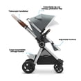 thumbnail image 3 of Mompush Ultimate2 Baby Stroller for Toddler with Removable Bassinet, Reversible Stroller Seat - Full-Size for Comfortable Outings with Baby - Smooth Glide Bassinet Stroller, 3 of 5