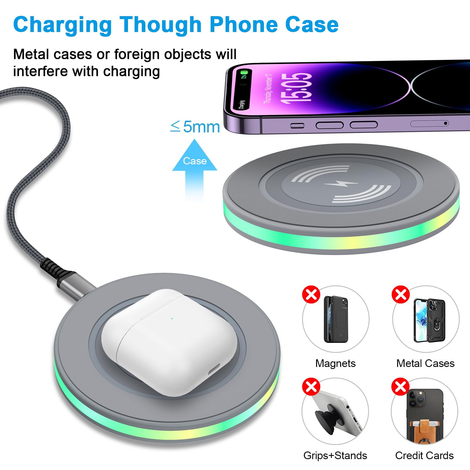 ABCPOW 2PACK 15W Fast Wireless Charger Samsung Android Fast Charging Pad Wireless Charger Mat Wireless Charger Station Compatible for iPhone 17 16 15 14 Samsung Galaxy S24 S23 S22 S21