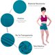 thumbnail image 4 of Short Licra Mujer, Corto, Unitalla, Deportivo, Dama, Atlético, Boxer, Entrenamiento, Pantalones Cortos, Biker, 4 of 5