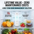 thumbnail image 4 of Odor Eliminator, Rechargeable Odor Eliminator For Fridge, Compact Cordless, No Filter Replacement, Odor Control For Kitchen, Freezer & Food Storage, Make Food Even Fresher (Gold), 4 of 7