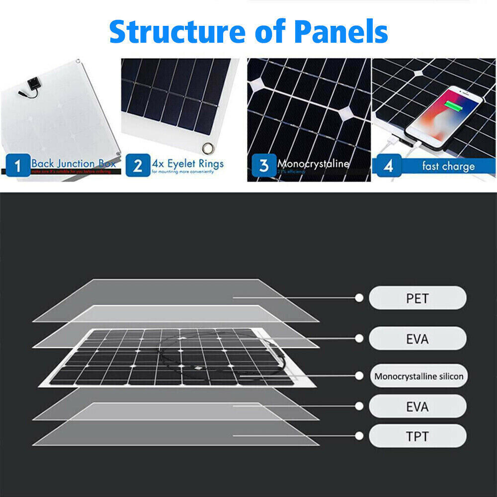 Xhy Solar Panel Kit 400W with Controller and Power Inverter Battery Charger Maintainer for Boat Car RV Motorcycle Marine Automotive