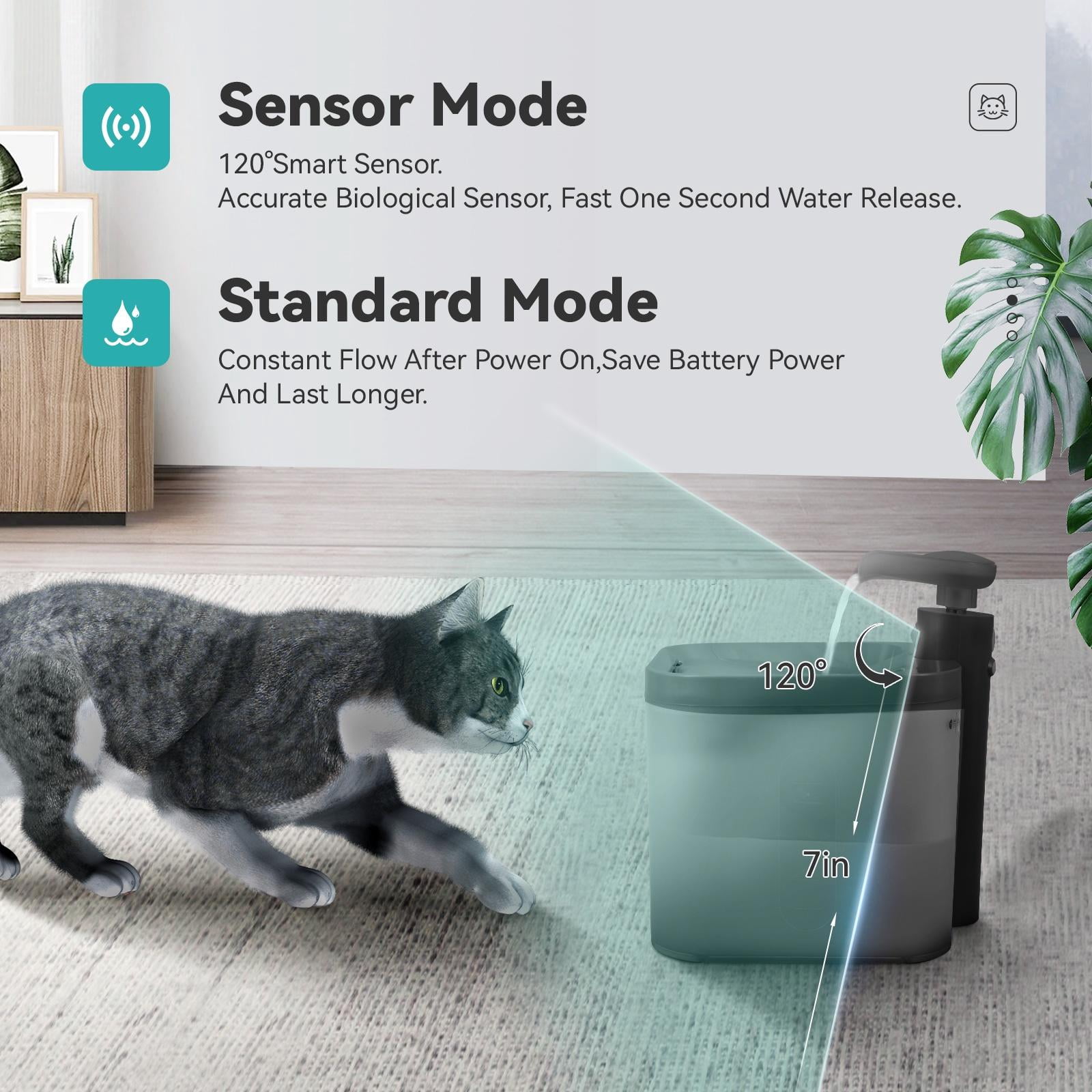 Smart Tail Cat Water Fountain, Wireless Cat Fountain for Drinking- 74.4oz/2.2L Battery Operated Quiet Cat Water Bowl Dispenser for Cats, Dogs, Multiple Pets (Black)
