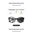 thumbnail image 4 of Cat Eye Reading Glasses for Women with Light Sensitive Photochromic Lenses Blue Light Blocking Readers PC Frame,Magnification 1.0x, black, 4 of 12