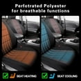 thumbnail image 4 of Housses de Siège Adaptées pour - Le XLE XLE Premium Limited Full Coverage Compatible avec Coussin Gonflable Polyster Seat Protector (Full Ensemble /), 4 of 9