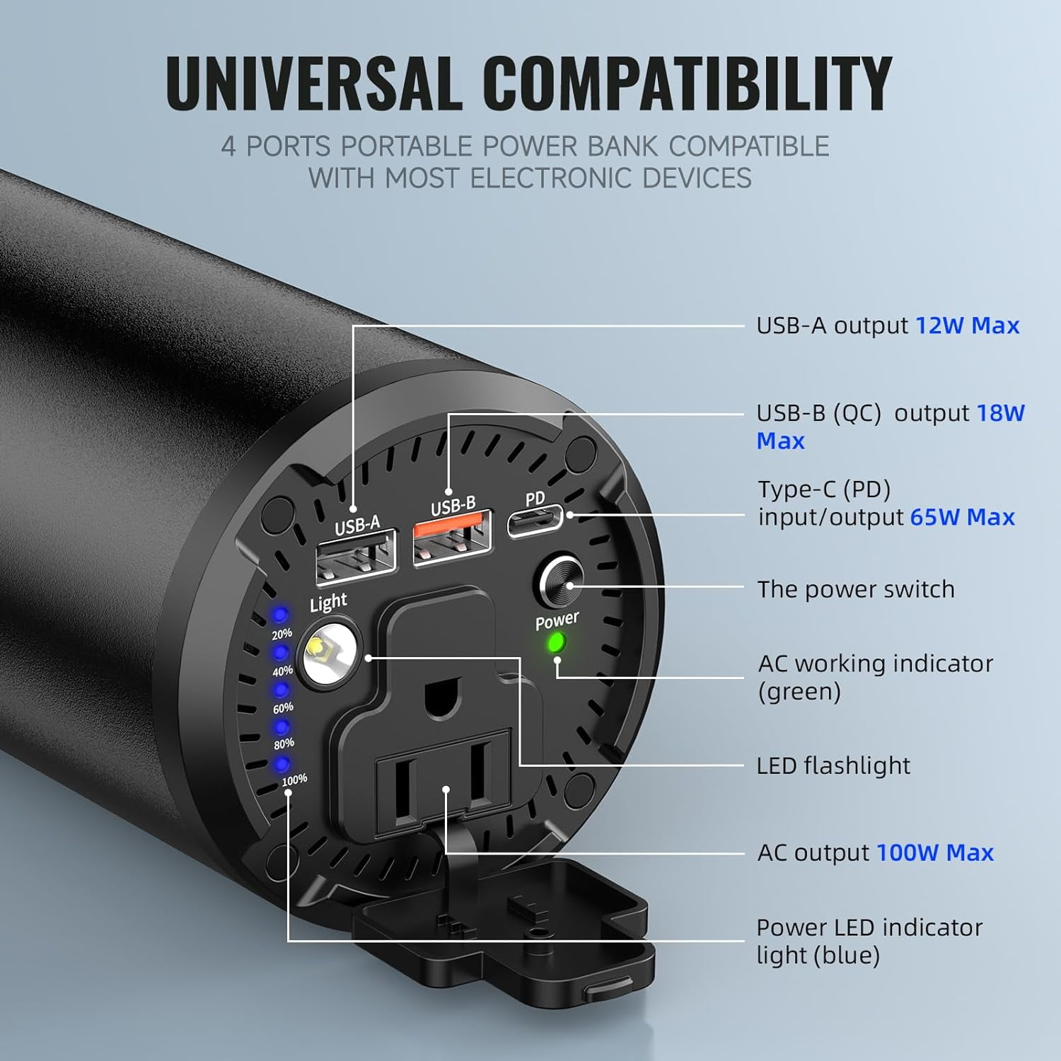 PADJYYUSZ Portable Laptop Charger with AC Outlet/98Wh/27000mAh/Fast Charging. Black