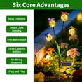 thumbnail image 6 of Solar Outdoor Butterfly Ball Swaying Lights - Waterproof Garden Yard Landscape Decor, Automatic Dusk to Dawn, Easy Install, Pathway and Patio Lighting Yellow, 6 of 6