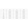 thumbnail image 3 of Ruyang Period Underwear for Women Heavy Flow High Absorbency Postpartum Menstrual Panties Leakproof Cotton Hipster Panties Seamless Underwear, 3 of 6