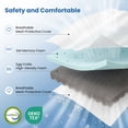 thumbnail image 5 of MARNUR 2 Inch Egg Crate Mattress Topper Queen, Reversible Memory Foam Mattress Topper with Soft & Firm Sides, Breathable Design for Pressure Relief, 60" x 80", 5 of 12