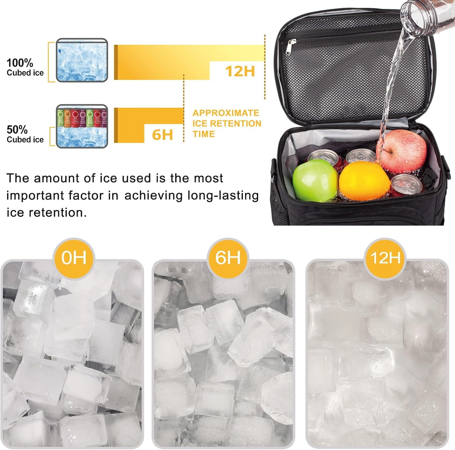 Reusable Lunch Bag for Men/Women - Insulated Lunch Box Leakproof Lunch Pail Freezable with Adjustable Shoulder Strap,Lunch Cooler Bag Picnic Bagremovable water bottle bag，Black