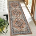 thumbnail image 4 of Findosom 2'x6' Boho Runner Rug Non Slip Hallway Rug Runner Distressed Medallion Boho Area Rug Runner for Entrance Washable Carpet Floor Mat for Living Room Bedroom Kitchen Laundry Room Red, 4 of 6