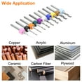 thumbnail image 5 of Uxcell 20 Pack Micro PCB Drill Bits 1.5mm Tungsten Steel with 1/8" Shank for Printed Circuit Board Stone CNC Engraving, 5 of 6