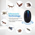 thumbnail image 2 of 2026 Upgraded Ultrasonic Pest Repeller Indoor, 6 Pack Electronic Pest Control for Bugs, Rat, Mice, Roach, Rodent, Mouse, Mosquito, Spider Insect Repelent for Home Kitchen Office Garage, Black, 2 of 7