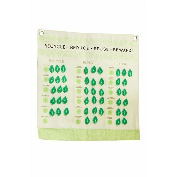 Wonder & Wise by Asweets Recycle Reward Game