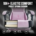 thumbnail image 4 of Dowinx Gaming Chair, Fabric Gaming Chairs for Adults with Pocket Spring Cushions and Lumbar Support, Ergonomic Massage Computer Chair with Footrest for Big and Tall, Pink, 4 of 8