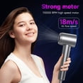 thumbnail image 4 of HOCO High-speed Negative Ion Hair Dryer 2 speeds /4 temperatures with Smooth Air Nozzle Digital Display Fast Drying for Home Salon Travel（White）, 4 of 7