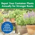 thumbnail image 6 of Miracle-Gro Moisture Control Potting Mix, For Container Plants, 2 cu. ft., 6 of 10