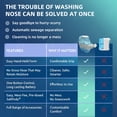 thumbnail image 4 of Electric Nasal Rinse Cleaner, SVW-K230 Battery Powered Nose Washing System with Dual Tanks, 2 Replacement Silicone Nozzles, Portable Home Nasal Care Irrigator for Adults & Kids Over 13 Years Old, 4 of 8