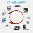thumbnail image 4 of Cables De Conexión Cat6 De 6 Pies (Paquete De 6) Cable Ethernet Cat 6 24Awg Cca Cable Utp Red Internet Cable Compatible Para Pc Portátil Enrutadores Conmutadores Servidores Impresoras Rj45 Lan Con 25, 4 of 5