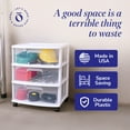thumbnail image 5 of Homz Plastic 3 Clear Drawer Small Rolling Storage Tower, White, 2 Pack, 5 of 10