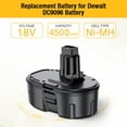 thumbnail image 2 of Batería FirstPower 18 V 4,5 Ah DC9096 compatible con Dewalt, 2 of 8