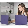 thumbnail image 6 of MOSISO Compatible with MacBook Pro 14 inch Case 2025 2024 2023 2022 2021 M5 M4 M3 M2 M1 A3434 A3112 A3185 A3401 A2918 A2992 A2779 A2442,5in1 Set Laptop Hard Shell Protective Case, 6 of 7
