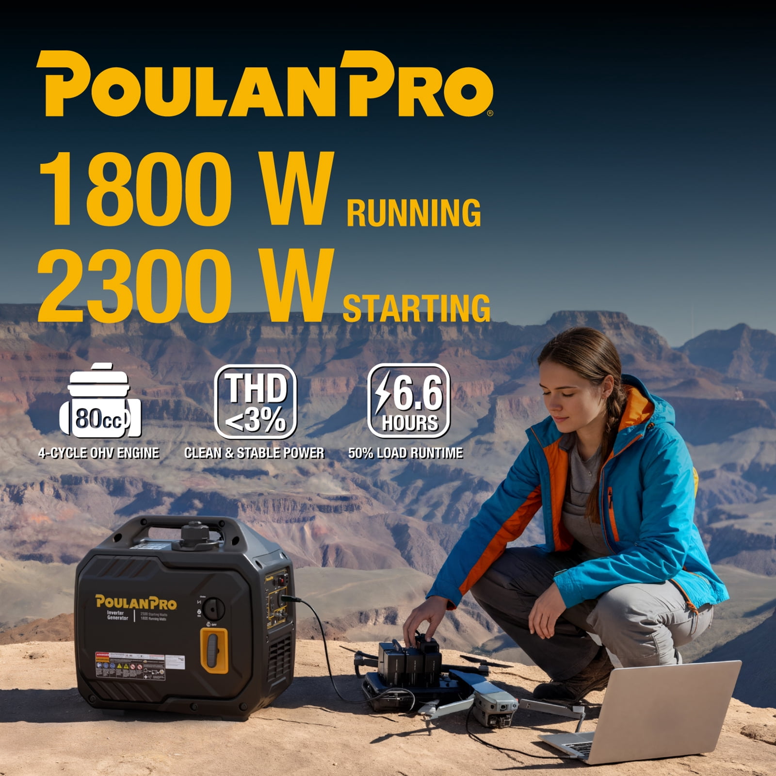 Poulan Pro 2300W Portable Inverter Generator Quiet Gas Powered Generator for Home Backup Camping & RV with USB Ports ECO Mode Parallel Ready CO Sensor EPA Compliant