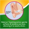 Debrox Earwax Removal Kit Includes Drops and Ear Syringe Bulb 0.5