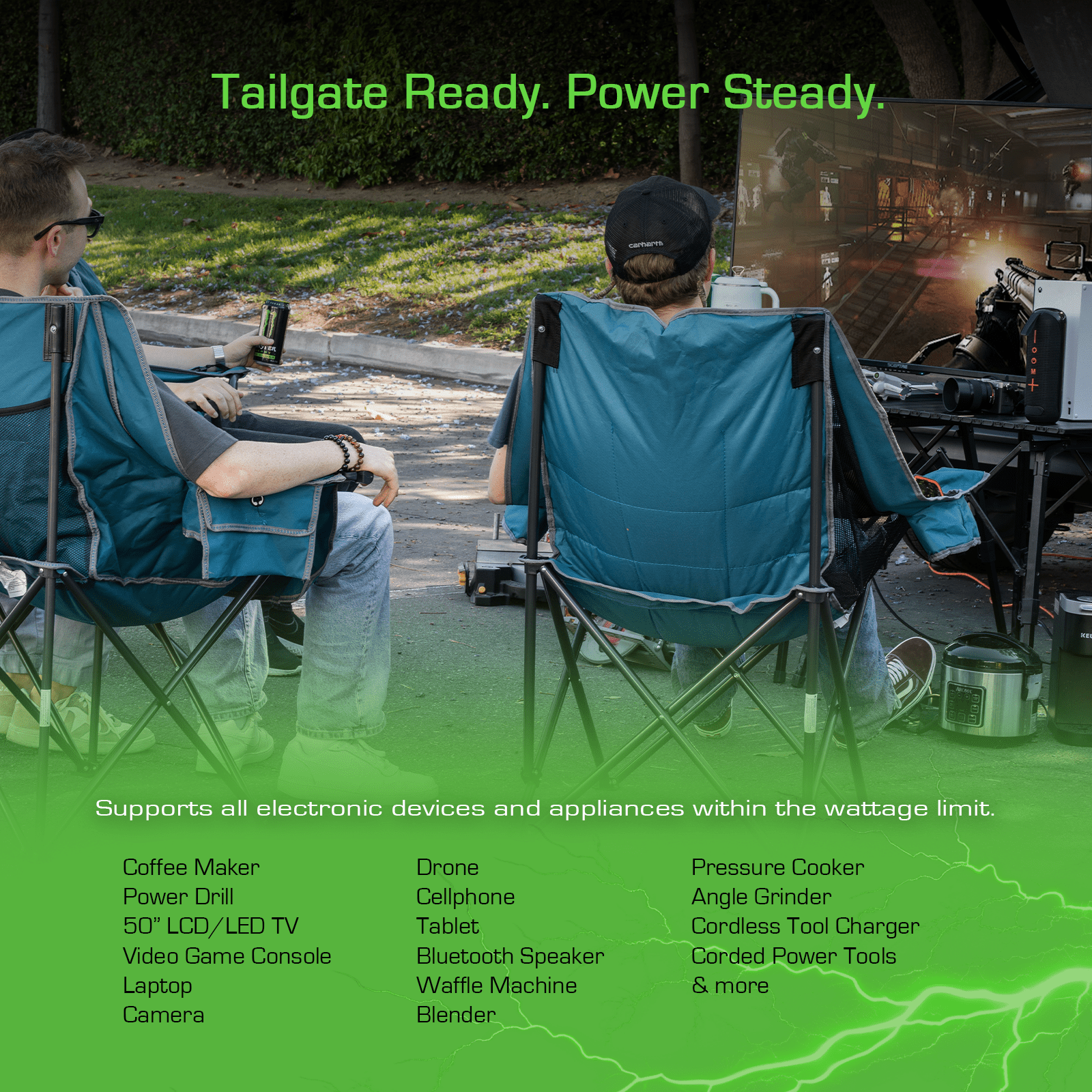 GREEN FUEL 1000W Power Inverter 2000W Peak w/DC 12V to 3X 120V AC, 2X 2.4Amp USB, Mounting Brackets and Clamps Included