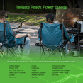 thumbnail image 6 of GREEN FUEL 1000W Power Inverter 2000W Peak w/DC 12V to 3X 120V AC, 2X 2.4Amp USB, Mounting Brackets and Clamps Included, 6 of 9