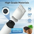 thumbnail image 5 of ICEPURE RWF0500A Replacement for 4396510, EDR5RXD1, NLC240V, PNL240V, 4396508p, 4396547, 4392857,4396510p, 9010, LC400V, 46-9010, Filter 5 Refrigerator Water Filter, 3PACK, 5 of 8