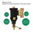 thumbnail image 4 of Boiler Filter, Magnetic Boiler Filter Brass  for Central Heating System, 4 of 7