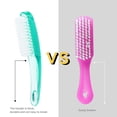 thumbnail image 3 of 3 Pcs Nail Brush for Cleaning Fingernails, MODANU Nail Fingernail Scrub Brush Plastic Handle Pedicure Brushes Set Manicure Brush for Toes and Nails, Clear White, 3 of 7