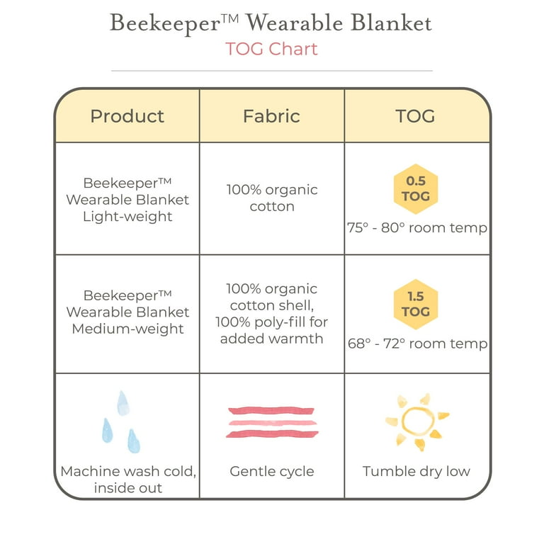 Burt's bees sleep sack large hotsell