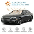 thumbnail image 6 of Bingfone Cute Flower Car Windshield Sunshade,Sun Foldable Sun Shield Sun Visor For Car - Medium, 6 of 8