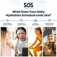thumbnail image 4 of SOS Hydration Daily Electrolyte Drink Mix, Lemon, 31-Serving Tub, Low Sugar, Vitamins B6 B12 C D, Potassium, Magnesium Zinc, 4 of 6