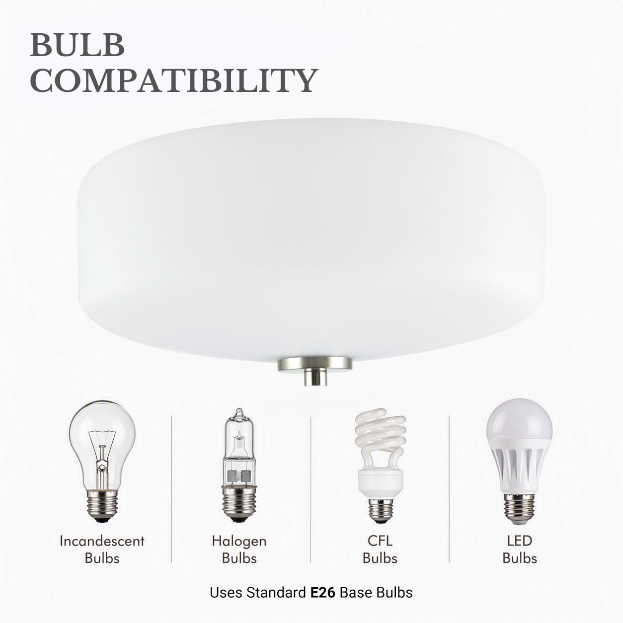 (2 pack) Better Homes & Gardens Flush Mount Ceiling Light, 12.4 in, Satin Nickel, Frosted Glass, No Bulb Included
