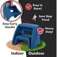 thumbnail image 4 of Simplay3 Handy Home Step Stool Plastic Two-Step Stool Seat - Indoor or Outdoor - 15.5" x 19" x 16" - Blue, Made in USA, 4 of 8