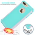 thumbnail image 5 of Njjex Phone Case For 5.5" iPhone 8 Plus / iPhone 7 Plus, Njjex 2-Piece Shockproof Rugged Rubber Plastic Hard Case Cover For iPhone 8 Plus (2017) / iPhone 7 Plus (2016) -Grey/Turquoise, 5 of 6