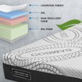 thumbnail image 3 of Cloudscape - Matelas en mousse gel moyen 12 ", 3 of 3