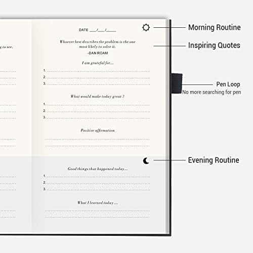 The Gratitude Journal - Inspire Thankfulness, Mindfulness, Positivity, Happiness, Affirmation, Productivity & Self Care - Undated Daily Reflection & Gratitude Journal for Women & Men - Upgraded with