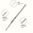 Yutians Premium Detail Brush Set, 11 Miniature Brushes for Fine Detail