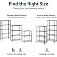 thumbnail image 4 of 4-Shelf Adjustable Heavy Duty Steel Wire Rack Storage Shelving Organizer for Kitchen, Garage, 36" L x 14" W x 54" H, Black, 4 of 4